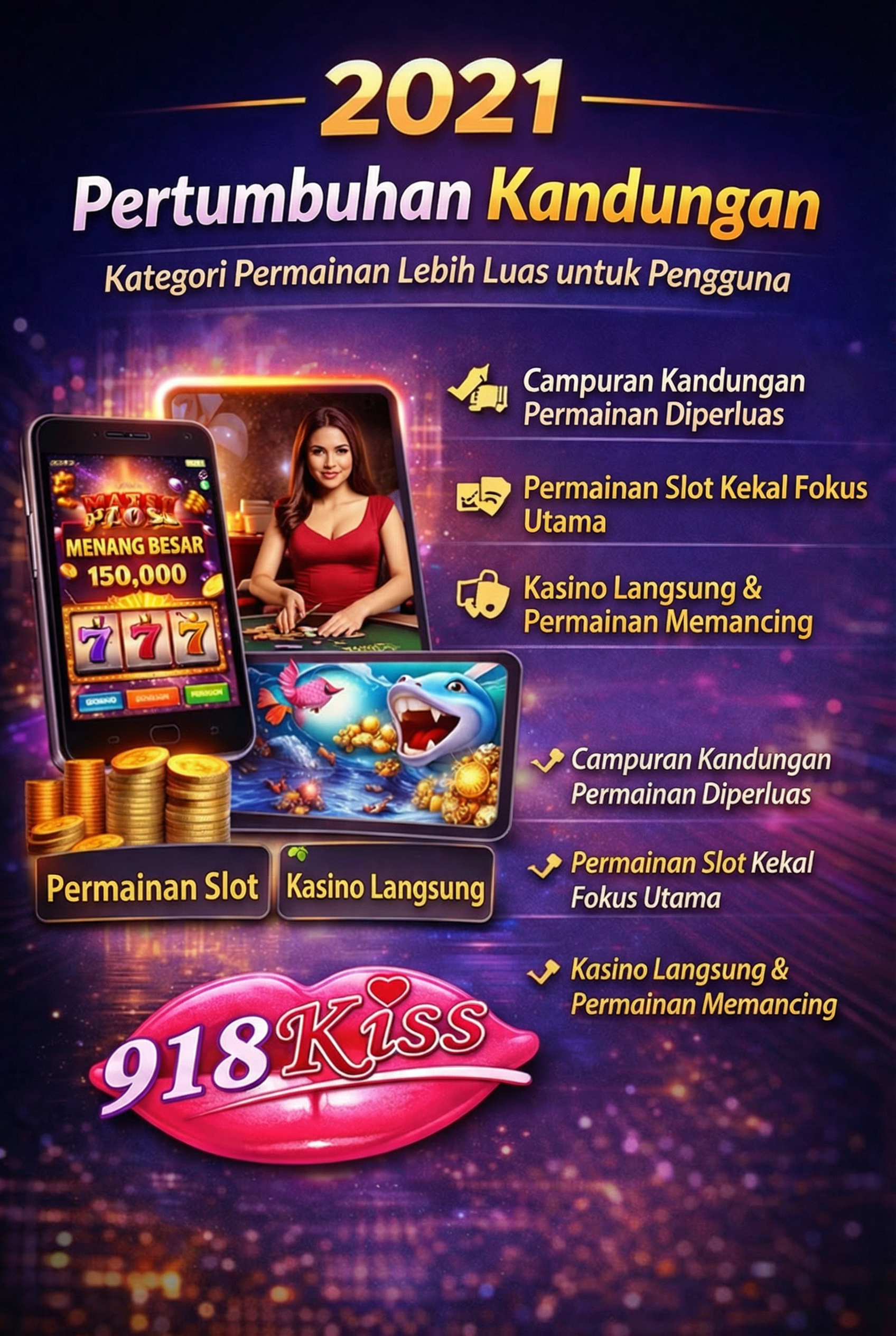 2021 Perluasan Kandungan Hiburan